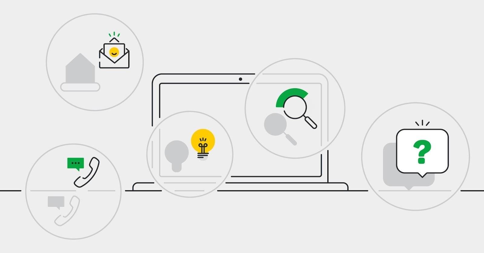 Five principles consultative selling