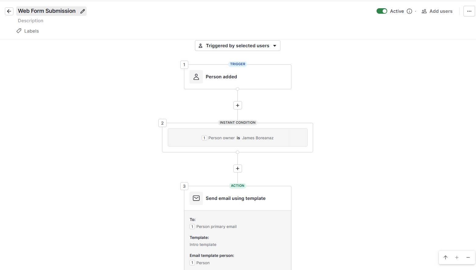 Real estate guides Pipedrive send email