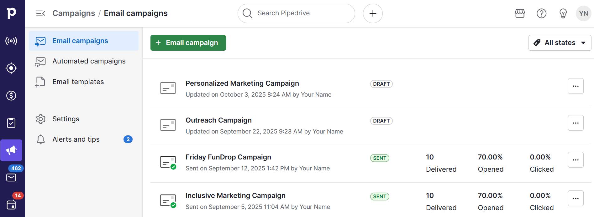 Warm leads Pipedrive Campaigns