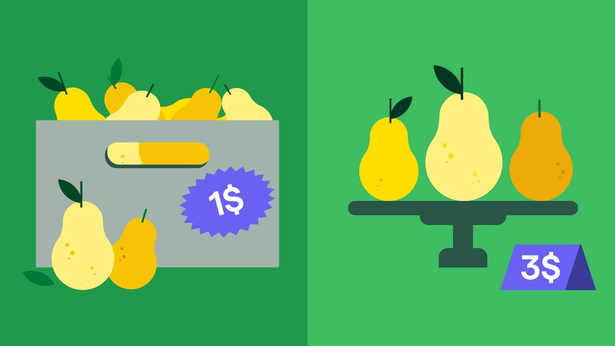 What is price elasticity of demand in simple terms