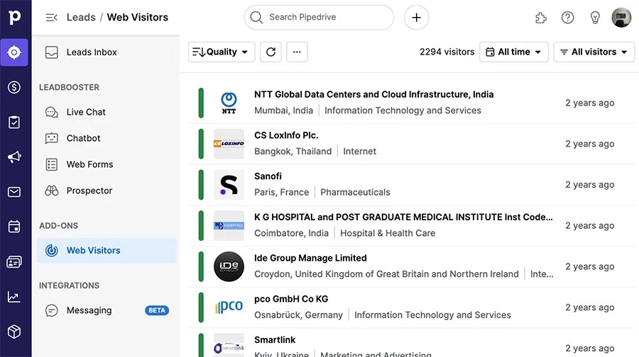 Closed loop marketing Pipedrive Web Visitors add-on