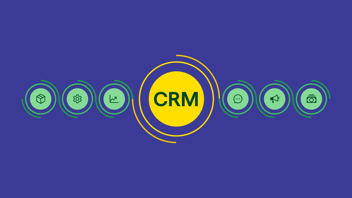CRM Model