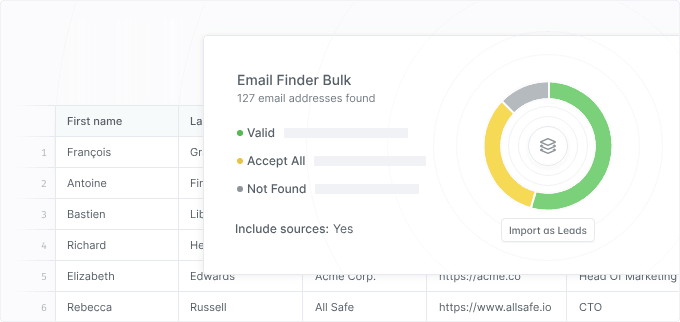 Prospecting tools Hunter email finder