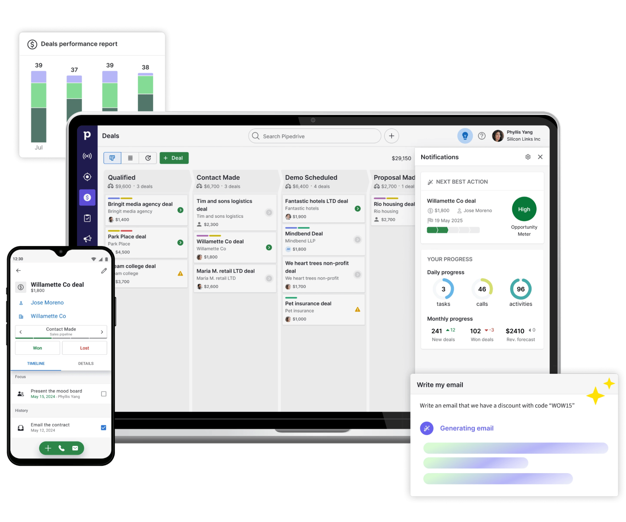 Prospecting tools Pipedrive workflow