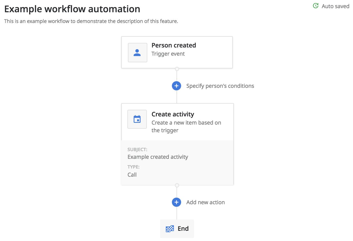 real estate workflow automation real estate workflow automation