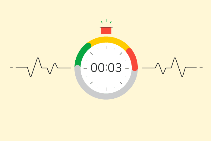 KPI basados en resultados
