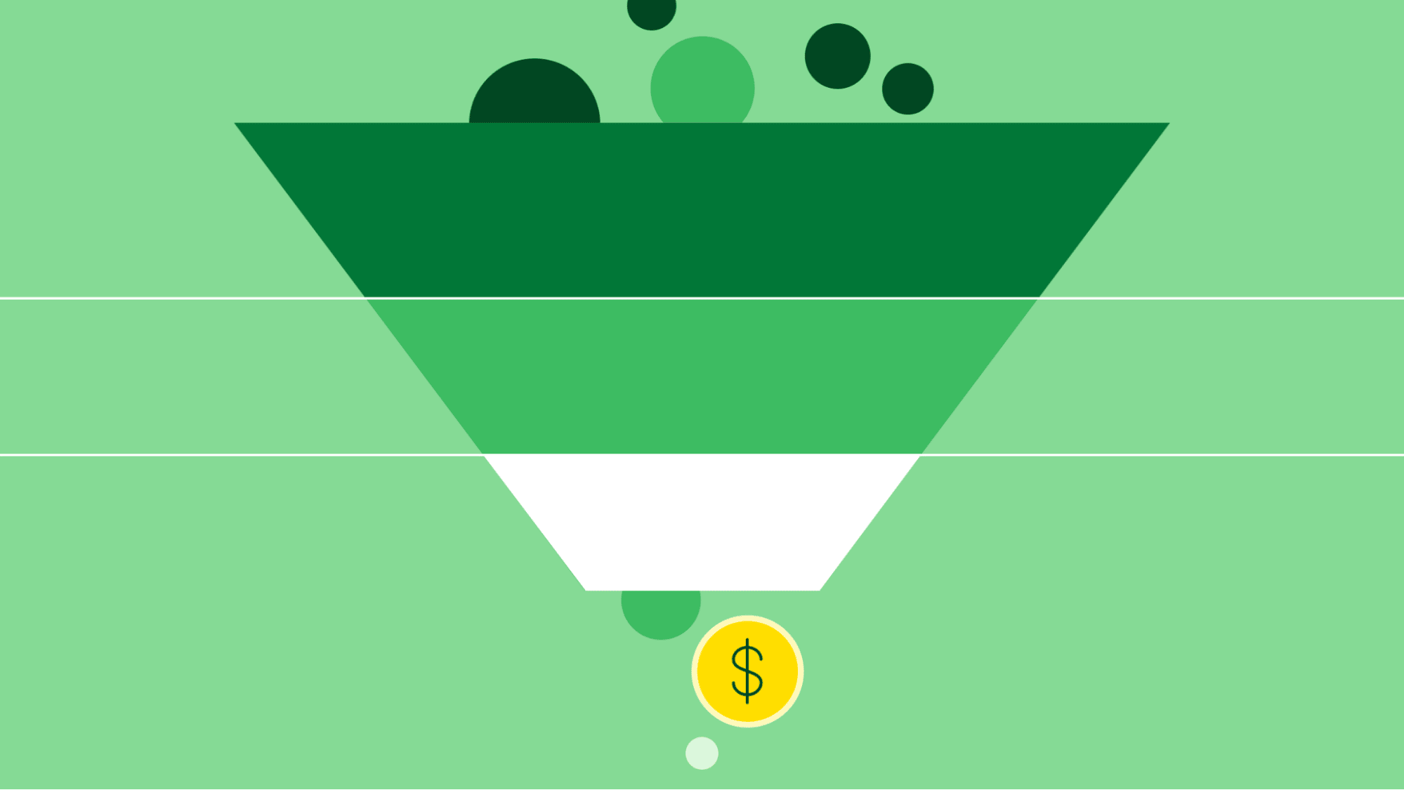 Sales opportunity management funnel